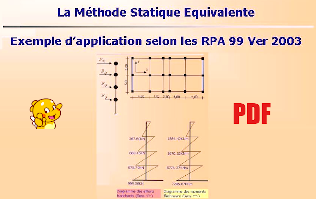 La Méthode Statique Équivalente Exemple d'application Selon les RPA 99 version 2003