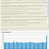 FUNCube-1 Telemetry