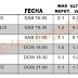 J40 Analisis de Quinigol