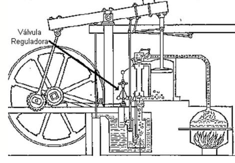 Máquina de vapor, 1784 (James Watt, versión mejorada de la máquina de 