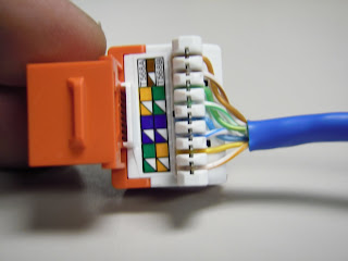 Internet wire color code