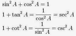 Contoh Persamaan Identitas Dan Cara hitung Sinus Dalam Trigonometri Matematika Sederhana