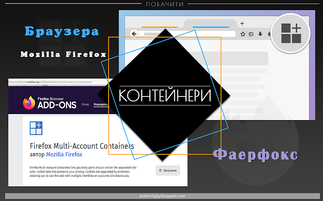 Контейнери браузера Фаерфокс