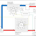 Panther Wiring Diagram 95