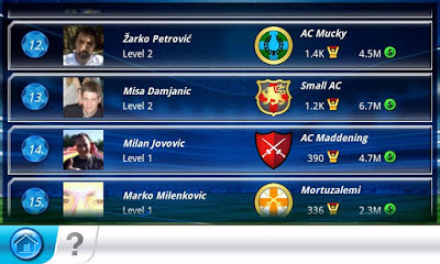 Top Eleven Football Manager Game For Android Apk Download