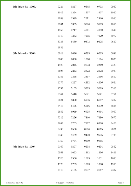 nr-355-live-nirmal-lottery-result-today-kerala-lotteries-results-17-11-2023-keralalotteries.net_page-0002