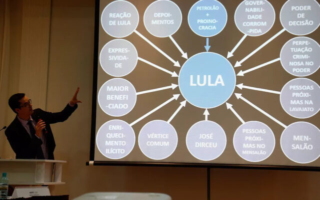 Por 4 votos a 1, STJ decide que Deltan Dallagnol terá de indenizar Lula por dano moral