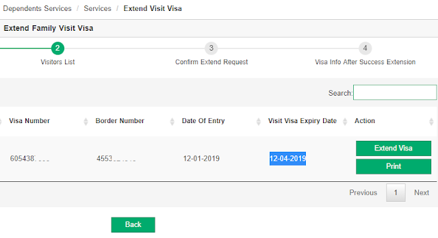 HOW TO CHECK FAMILY VISIT VISA VALIDITY IN SAUDI ARABIA