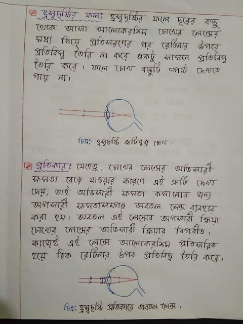 SSC Physics Chapter 9 Hand Note