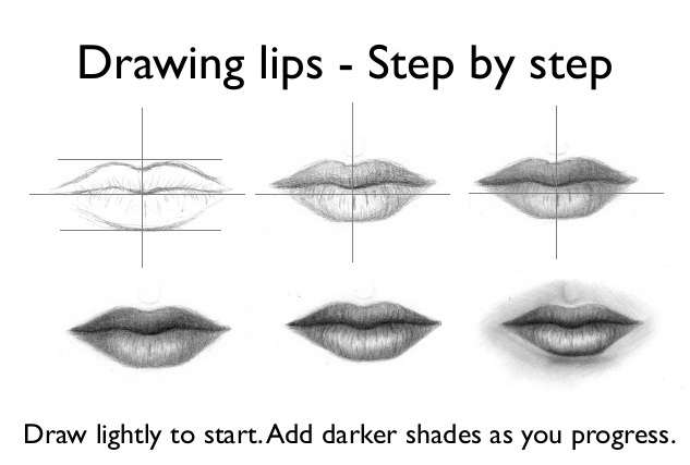 How to draw easy lips step by step