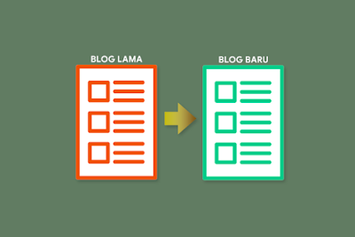 Cara Redirect 301 ke Domain Baru di Blogger/Blogspot