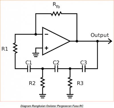 Osilator Pergeseran Fasa RC: Prinsip Kerja dan Aplikasinya
