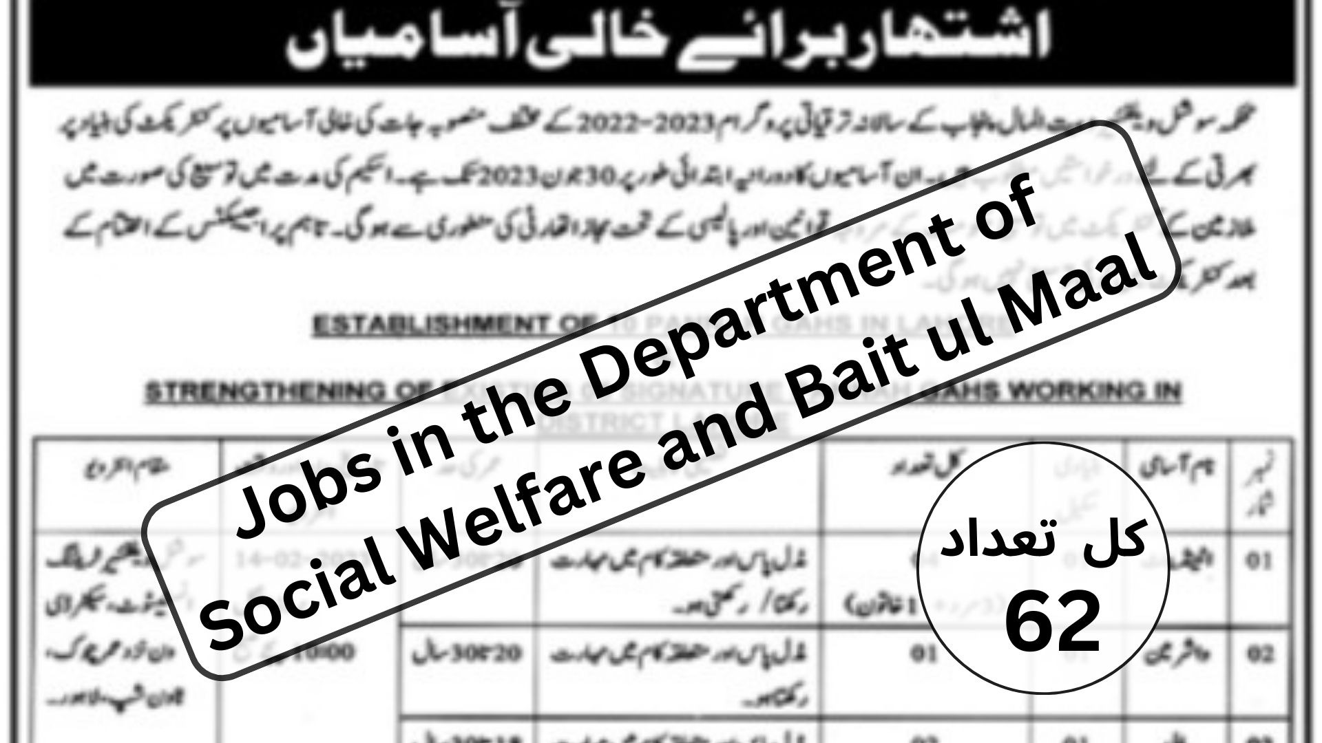 jobs-Social-Welfare-Bait-ul-Maal