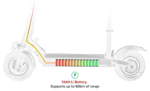 KUGOO KIRIN M4 - Uma trotinete eléctrica todo terreno