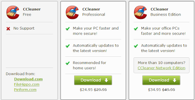 CCleaner Business Edition 3.19.1721 Full Version Crack+Serial