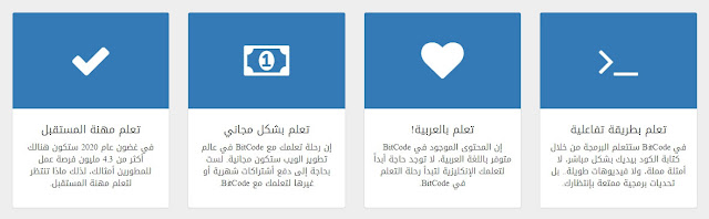 منصة BitCode الإلكترونية ، منصة BitCode ، برمجة تطبيقات الويب BitCode ، تعلم البرمجة بطريقة تفاعلية ، منصة عربية لتعلم البرمجة ، موقع عربي لتعلم البرمجة