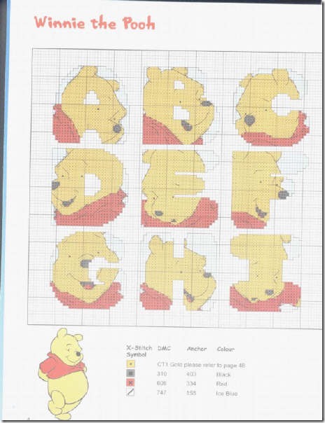 Esquemas Winnie The Pooh En Punto De Cruz Labores Punto De Cruz