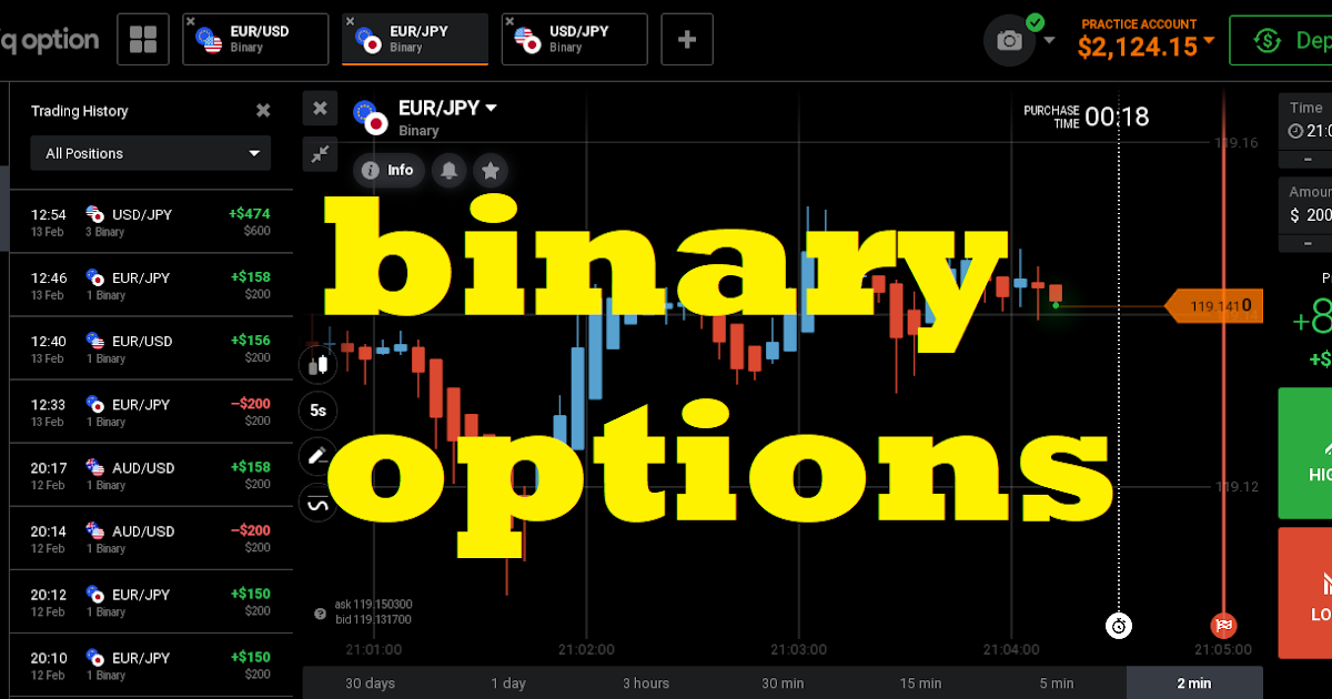 binary option ป ด order ย งไง