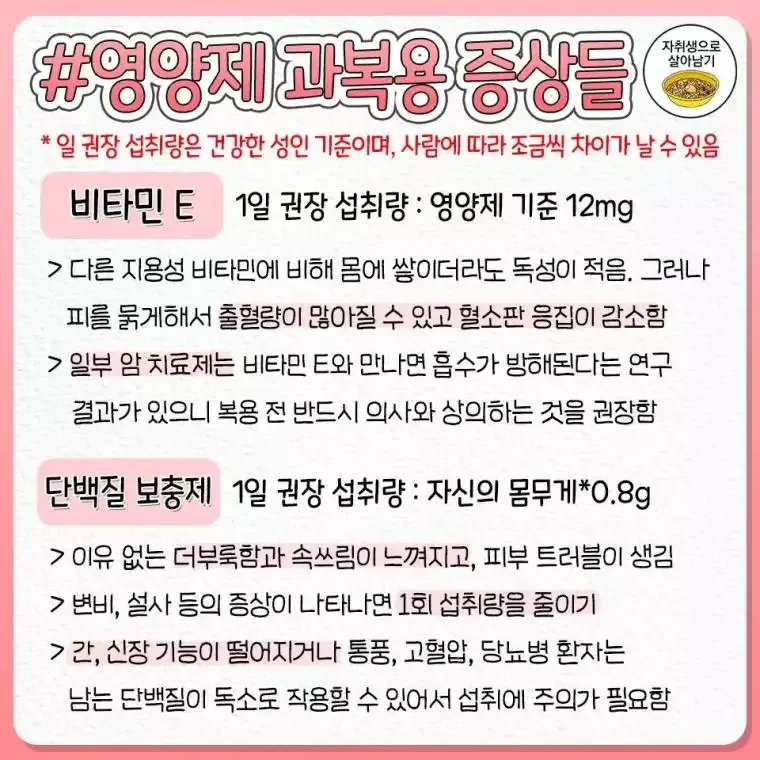 비타민 E, 단백질 보충제 부작용