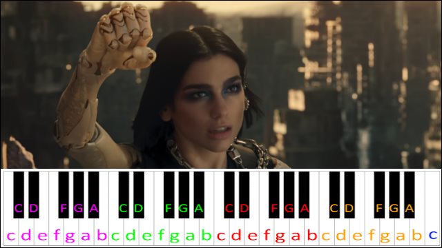 Swan Song by Dua Lipa Piano / Keyboard Easy Letter Notes for Beginners