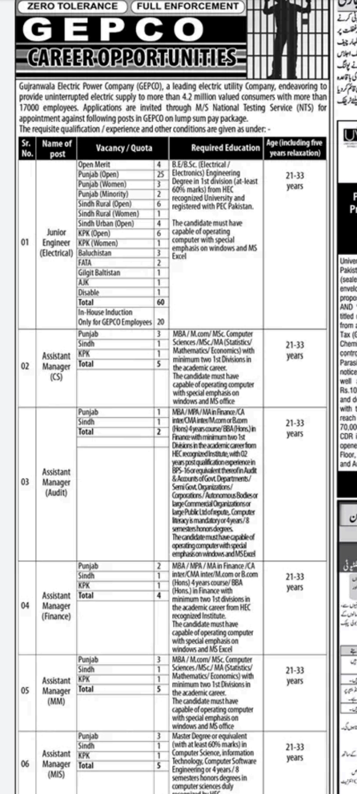 Latest Job Advertisement of Gujranwala Electric Power Company GEPCO Jobs 2022