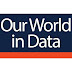 Our world in data Org