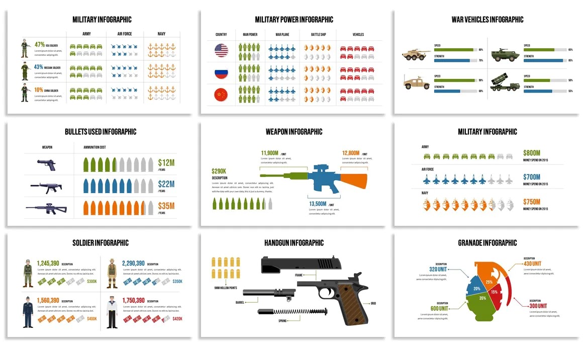 Military Infographics for Powerpoint Template