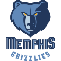 Logo NBA Team Memphis Grizzlies