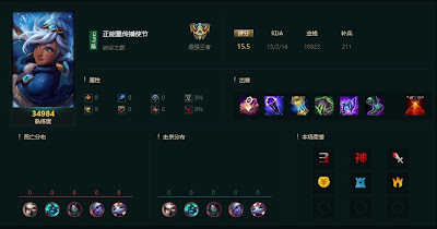 Taliyah JG vs Hecarim - CN Super Server 10.25