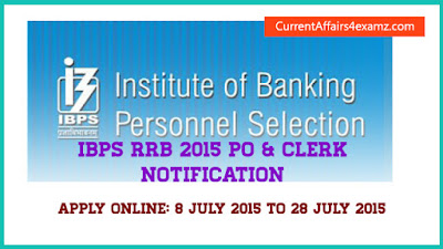 IBPS RRB CWE Notification 2015