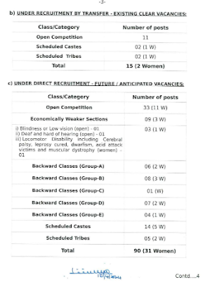 High Court Jobs 2024