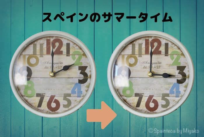 標準時間とサマータイムを表示する二つの時計