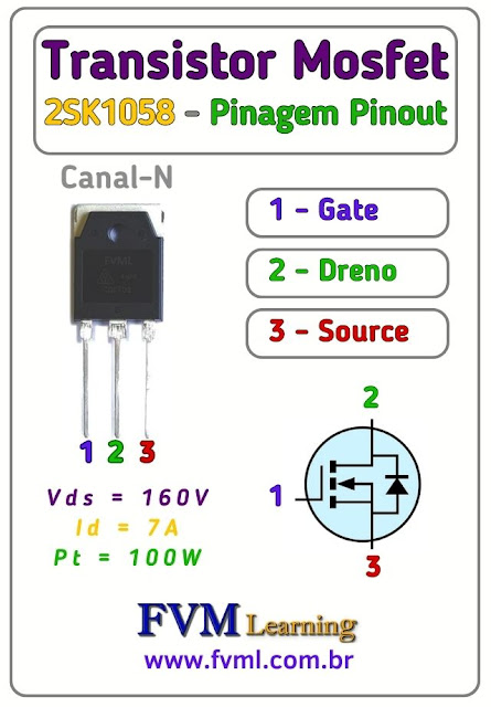 Datasheet-Pinagem-Pinout-Transistor-Mosfet-Canal-N-2SK1058-Características-Substituição-fvml