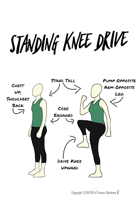 Standing Knee Drive Exercise Drawing