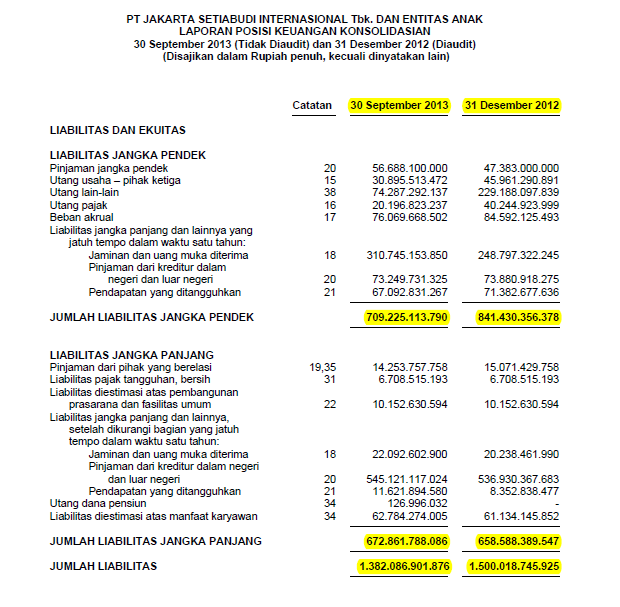 Kumpulan Contoh Judul Skripsi Agribisnis  Autos Post