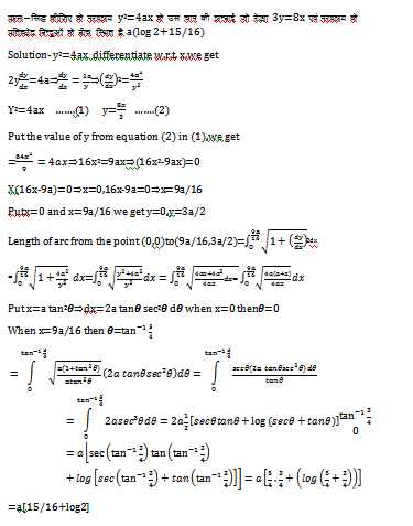 Length of Plane Curve (Rectification),cartesian equation of curve