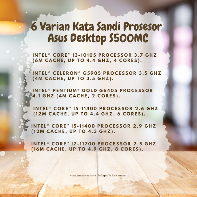 6 varian kata sandi prosesor Asus Desktop S500MC