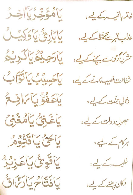 Asma ul Husna wazaif list in Urdu details