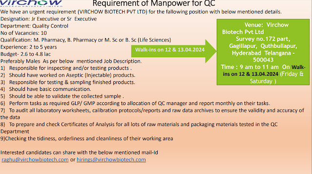 Virchow Biotech Walk In Interview For Quality Control Dept