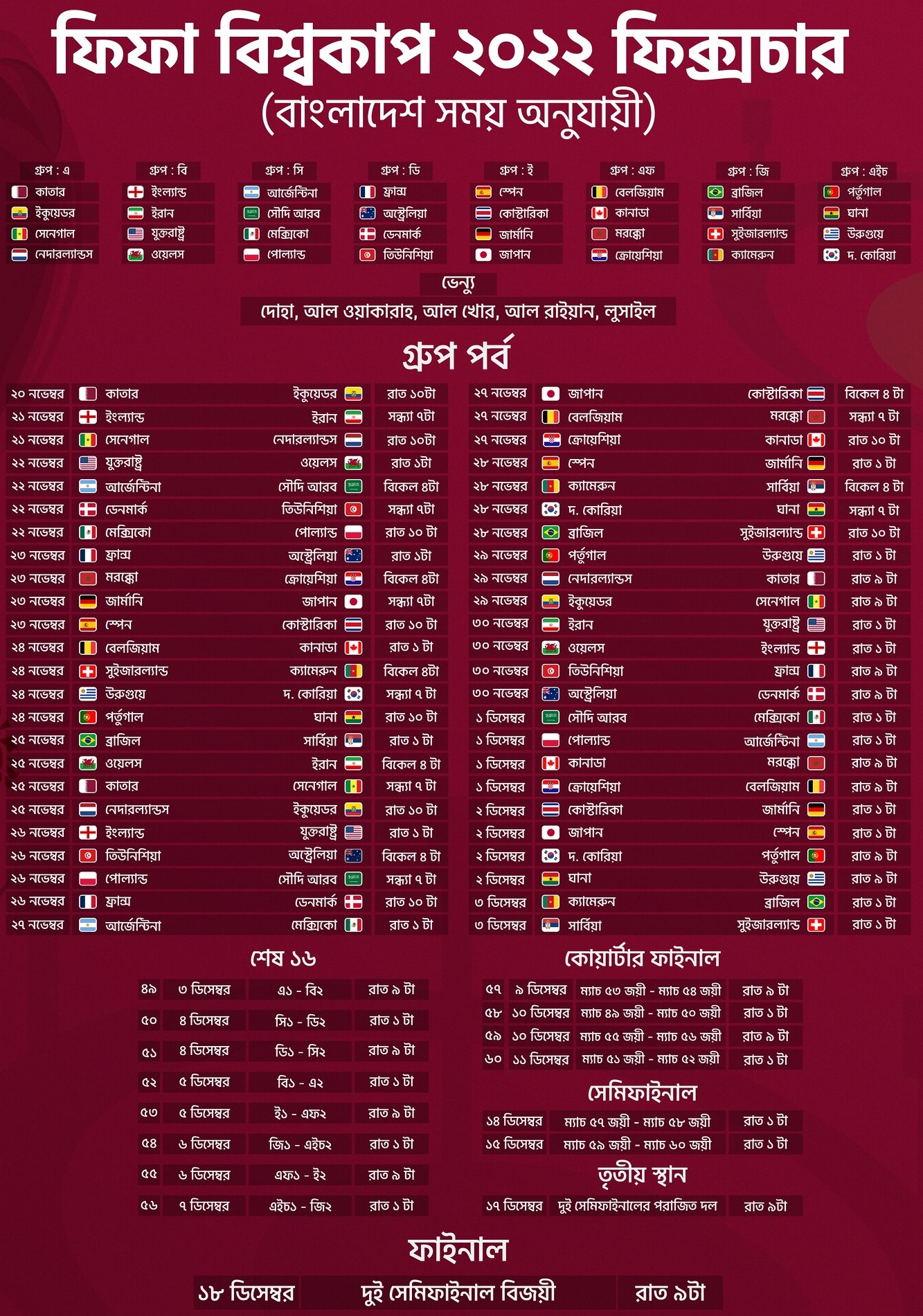 2022-FIFA-World-Cup-Qatar-Fixtures-Groups-Matches-Dates