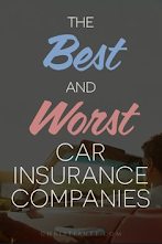 Auto Insurance Companies Reviews & Tips