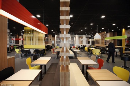 Restoran Mcdonalds Malaysia terbesar