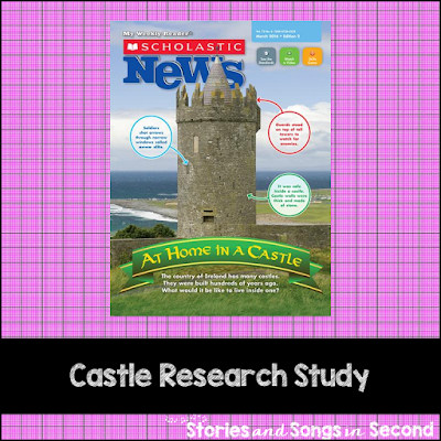 Your students will love learning about fairy tales and using STEM materials to construct their own castles using this FREE lesson resource!