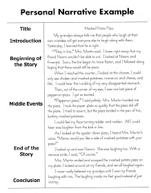 Personal Narrative Essay Sample