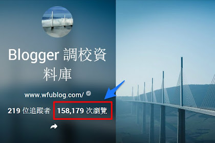 猜不透的 Google+ 專頁瀏覽次數？Blogger 站長賺到了！