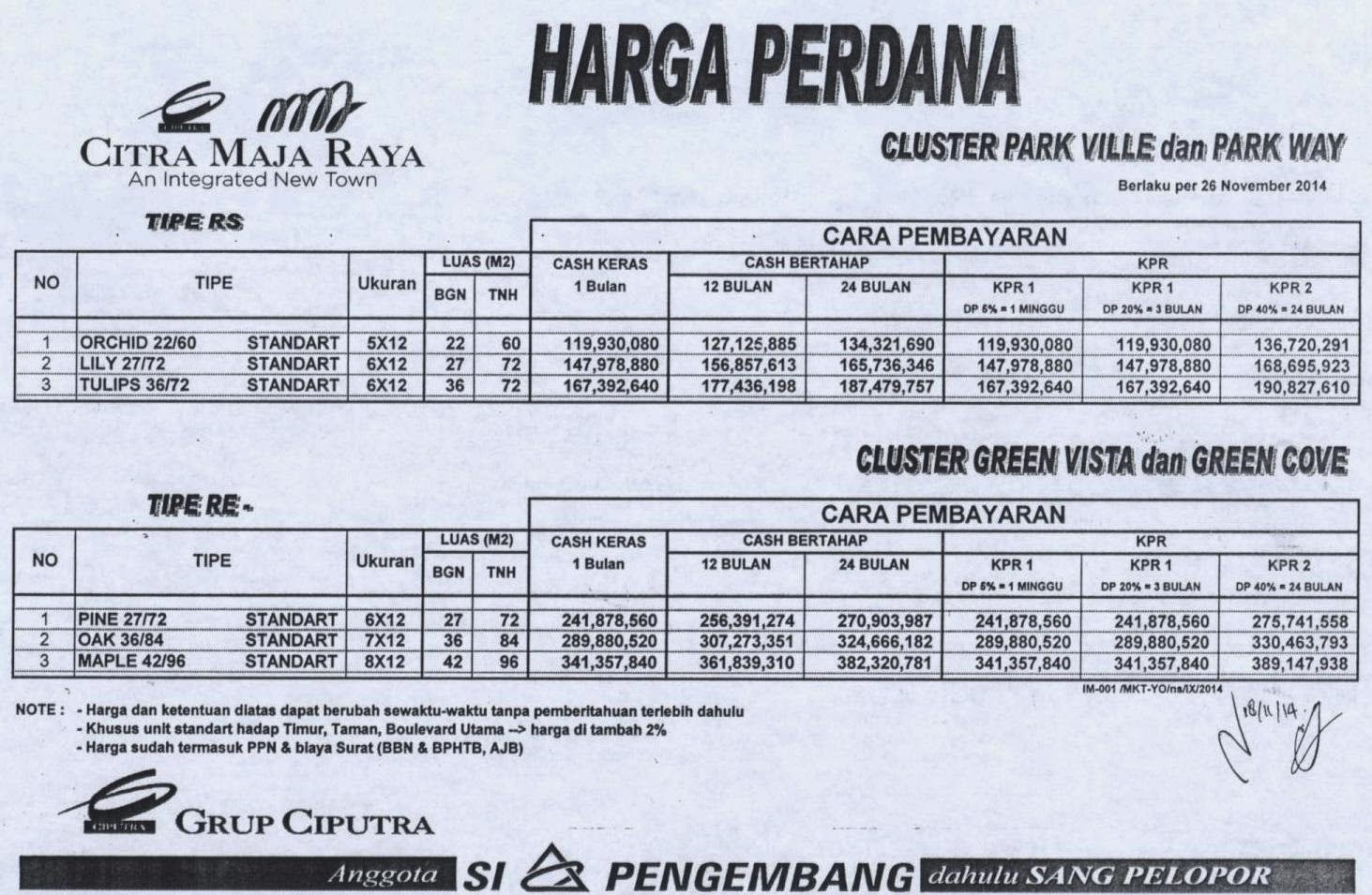 PROPERTY Citra  Maja  Raya  CMR 