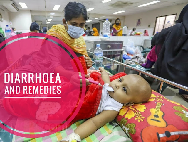 Diarrhea and Remedies || Dr. Abida Sultana