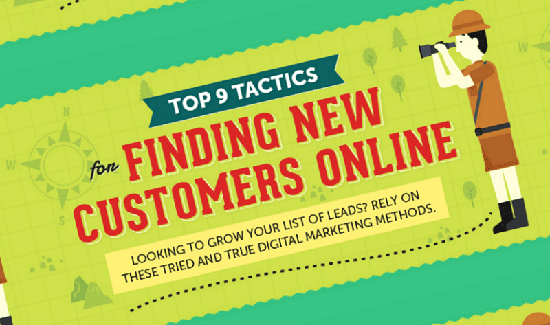 Social Media, Email Marketing & Blogging: Top 9 Tactics for Finding New Customers Online - Infographic