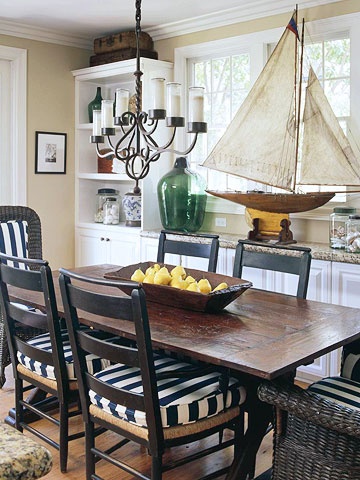 Nautical Decorating Ideas for Model Sailboat Yachts ...