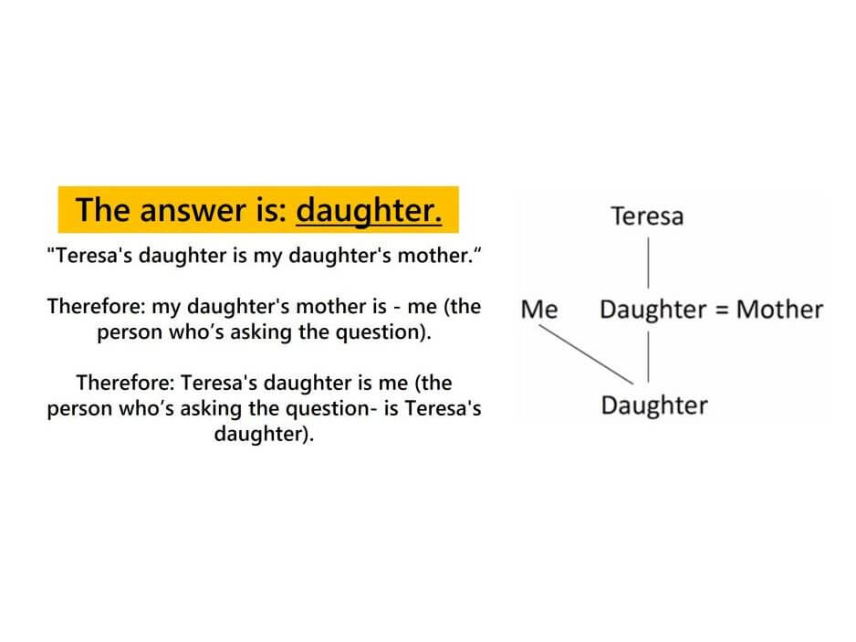 An Easy Tip To Find The Answer To The Viral Riddle That Seems To Be Impossible To Solve